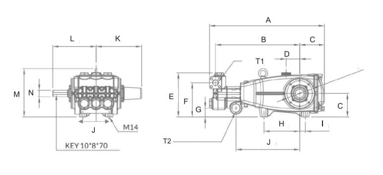 Jetting Pumps Providers